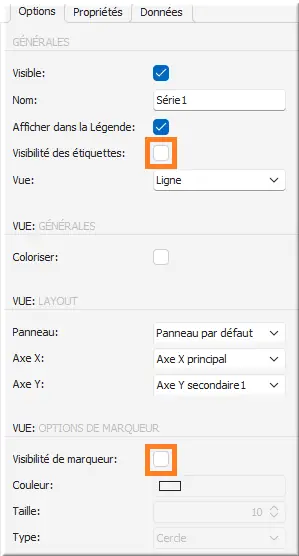 Visu info courbe